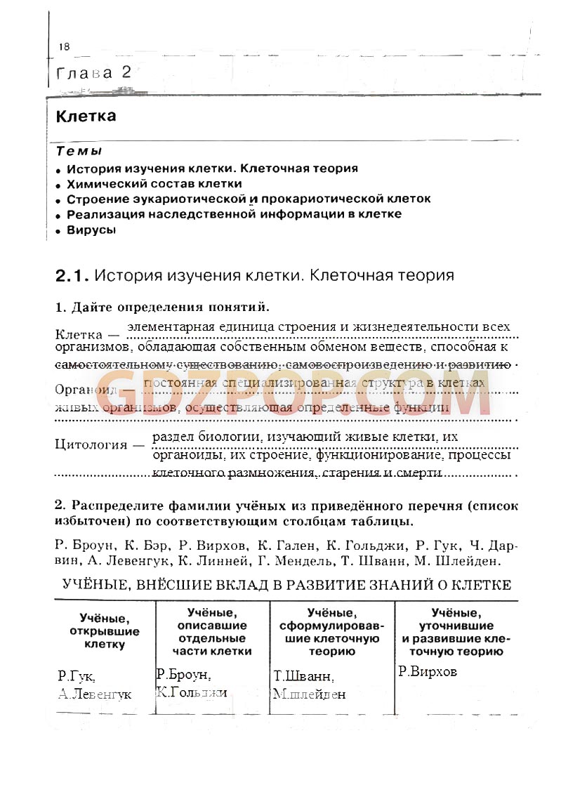 ГДЗ ГДЗ по биологии 10-11 класс рабочая тетрадь Сивоглазова Ответы