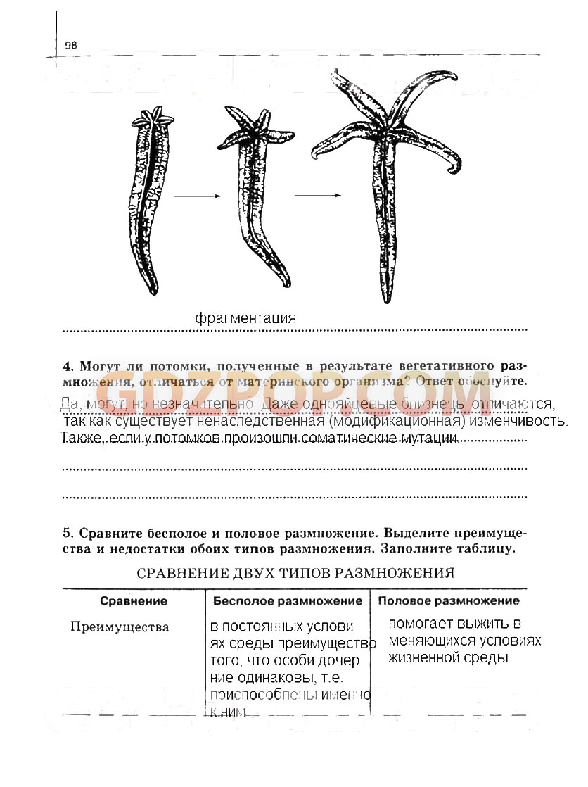 ГДЗ ГДЗ по биологии 10-11 класс рабочая тетрадь Сивоглазова Ответы