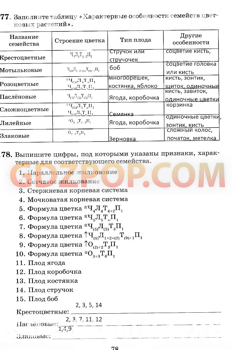 ГДЗ ГДЗ решебник по биологии 6 класс рабочая тетрадь Пасечник Ответы