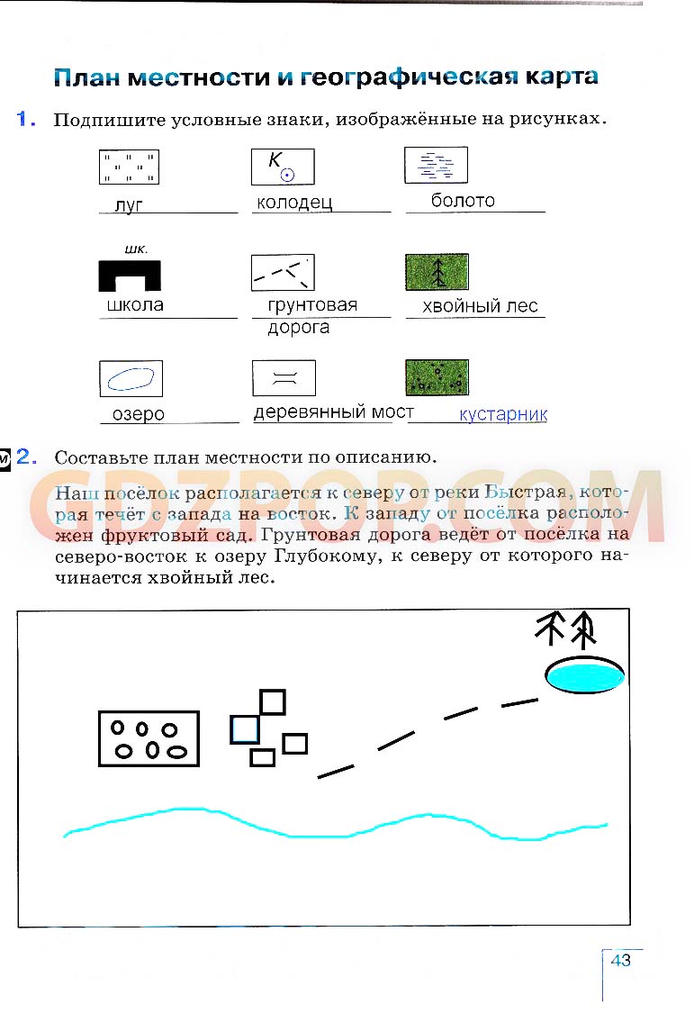 План местности и географическая карта 5 класс