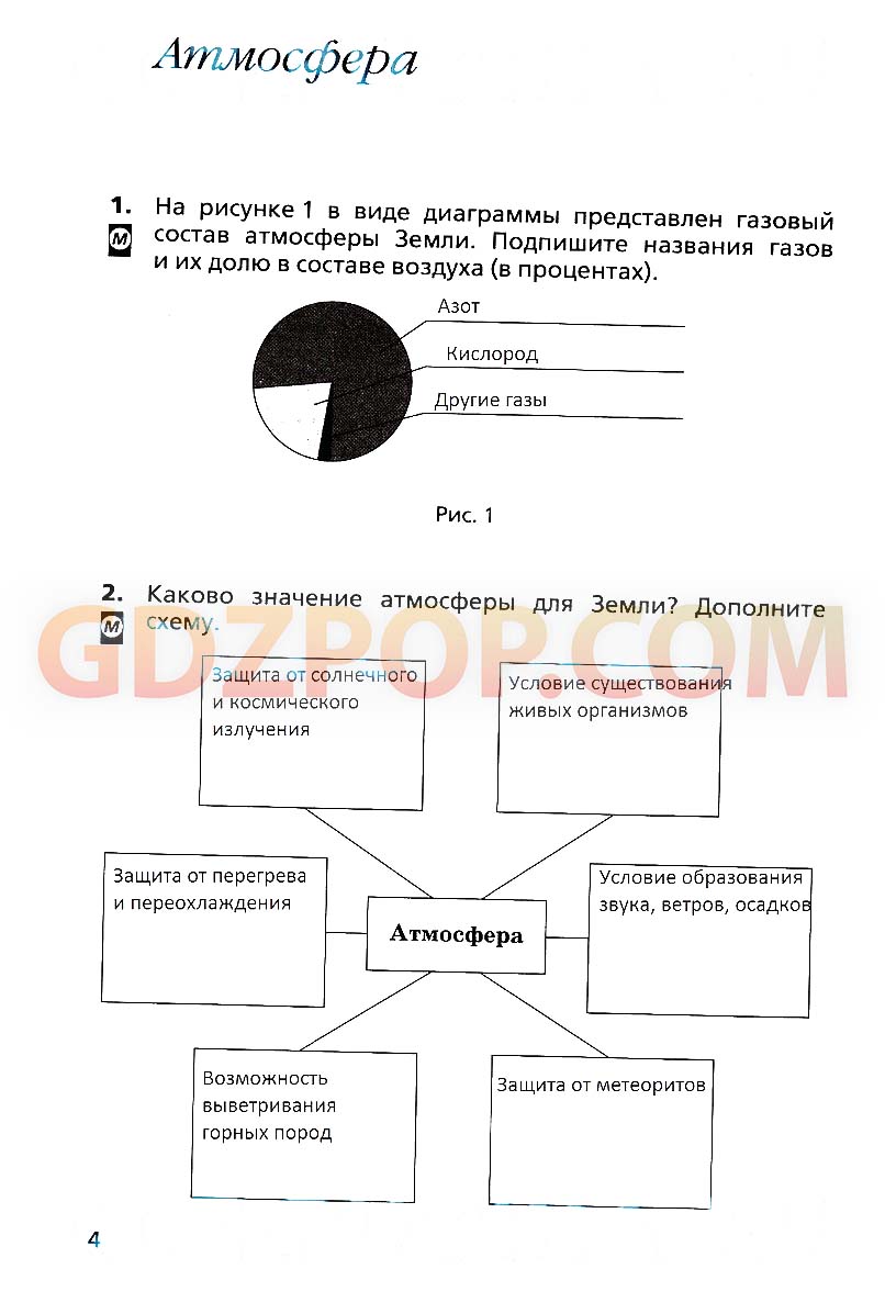 ГДЗ ГДЗ по географии 6 класс рабочая тетрадь Дронов Савельева Ответы