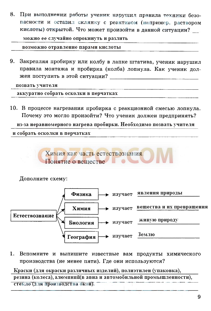 ГДЗ ГДЗ решебник по химии 8 класс рабочая тетрадь Боровских Ответы