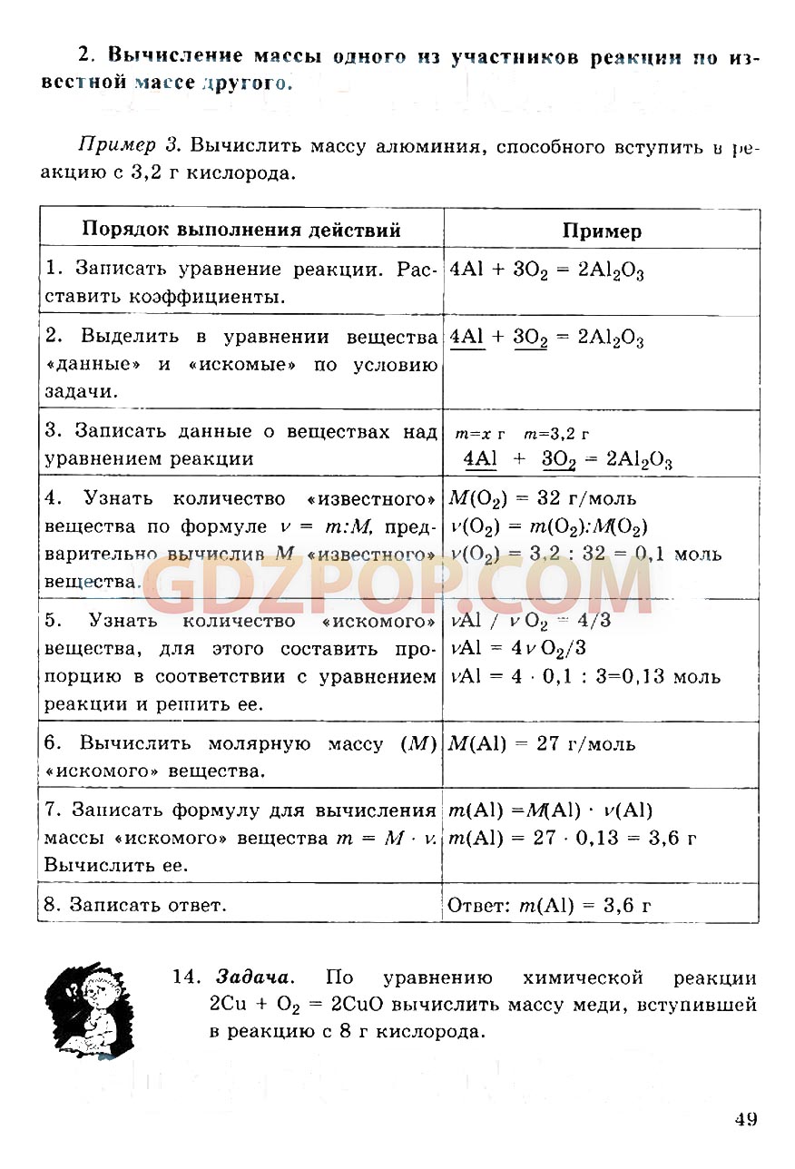 ГДЗ ГДЗ решебник по химии 8 класс рабочая тетрадь Боровских Ответы