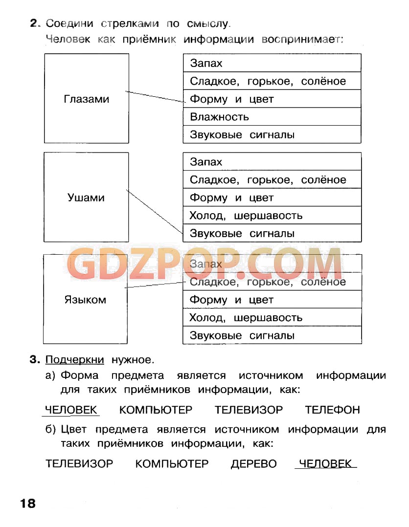 ГДЗ ГДЗ решебник по информатике 2 класс рабочая тетрадь Матвеева Ответы