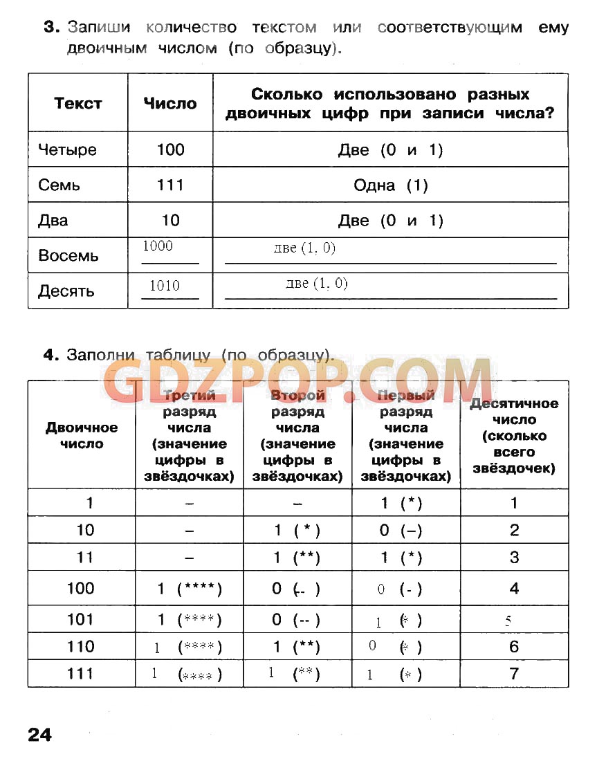 ГДЗ ГДЗ решебник по информатике 2 класс рабочая тетрадь Матвеева Ответы