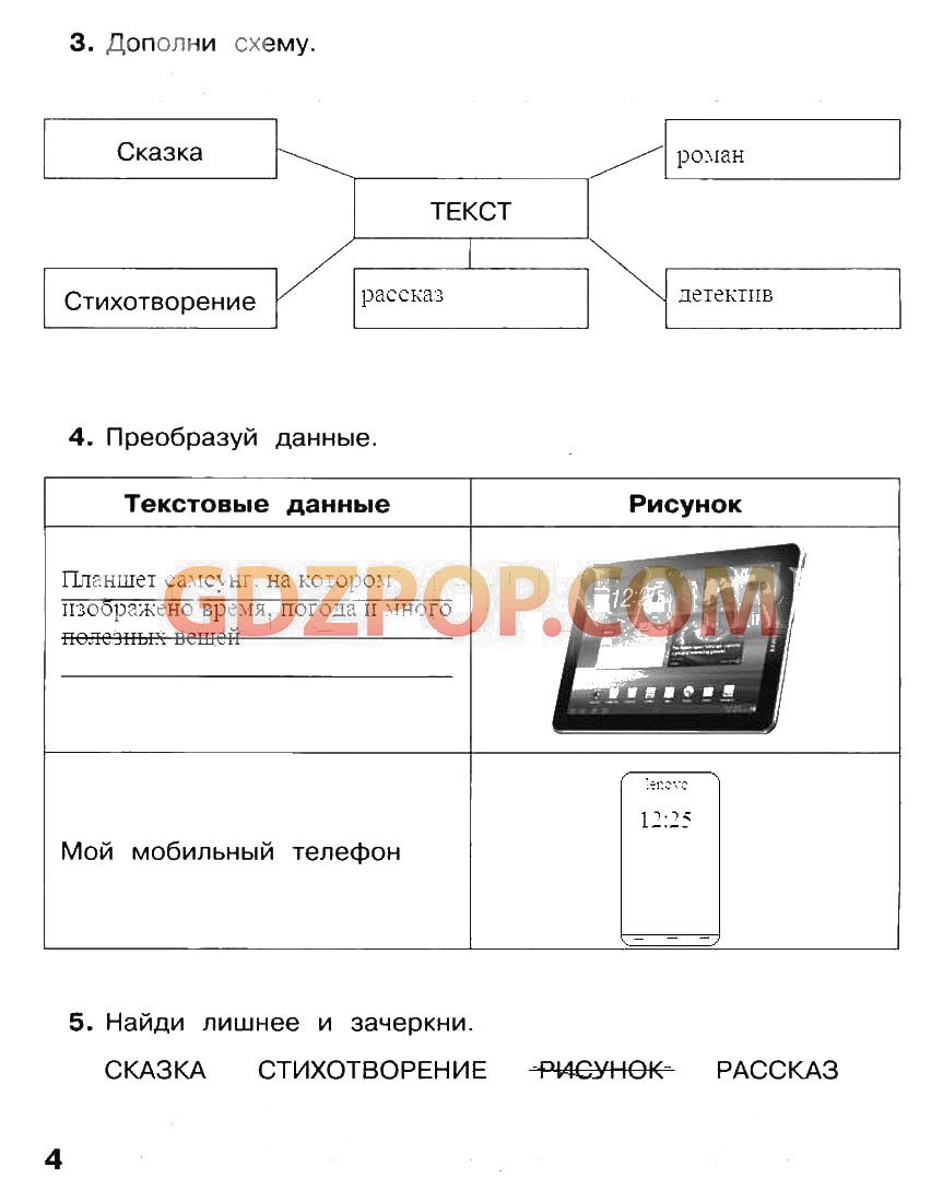 ГДЗ ГДЗ решебник по информатике 2 класс рабочая тетрадь Матвеева Ответы