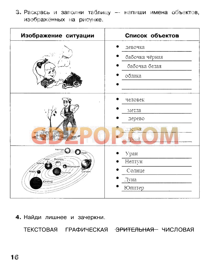 ГДЗ ГДЗ по информатике 4 класс Матвеева рабочая тетрадь ответы Ответы