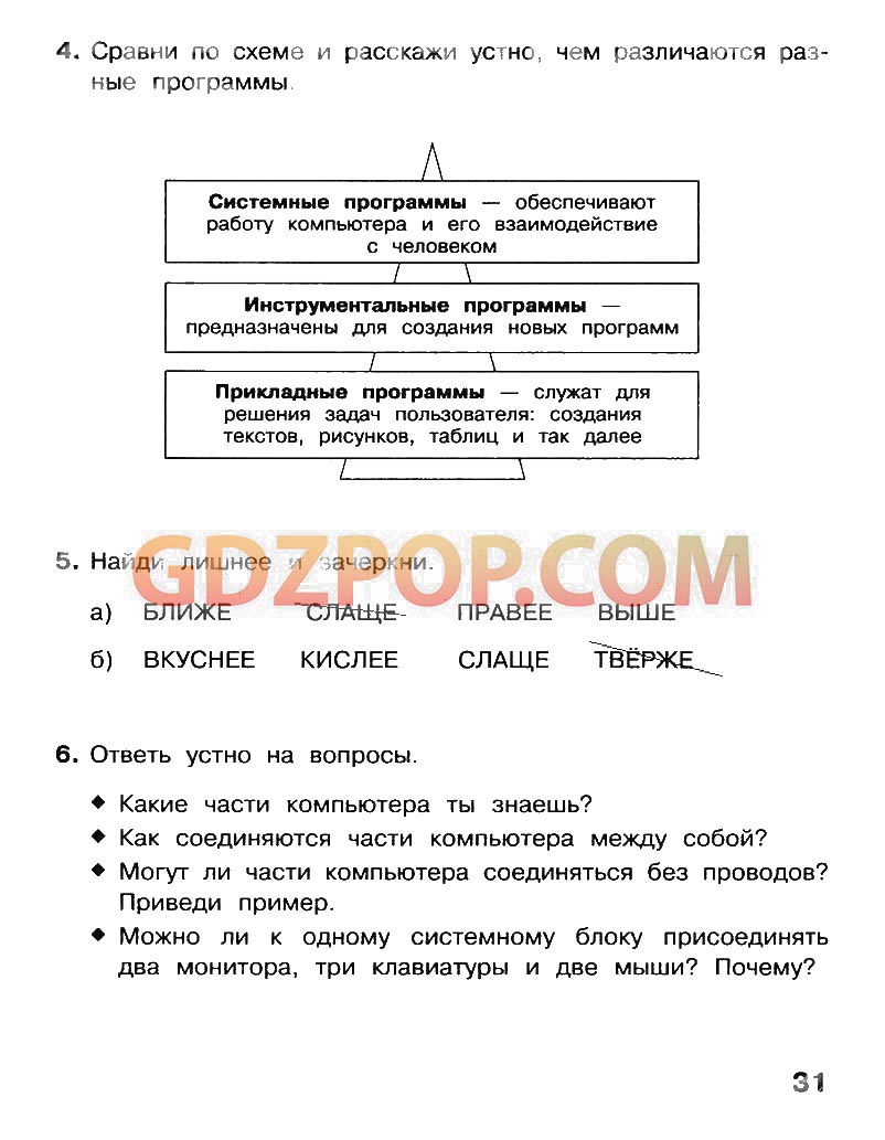 ГДЗ ГДЗ по информатике 4 класс Матвеева рабочая тетрадь ответы Ответы