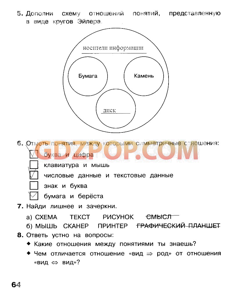 ГДЗ ГДЗ по информатике 4 класс Матвеева рабочая тетрадь ответы Ответы