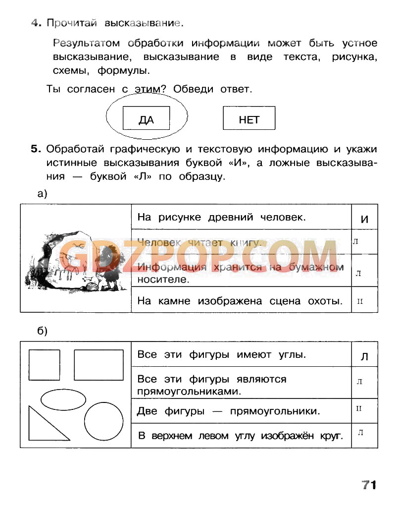 ГДЗ ГДЗ по информатике 4 класс Матвеева рабочая тетрадь ответы Ответы