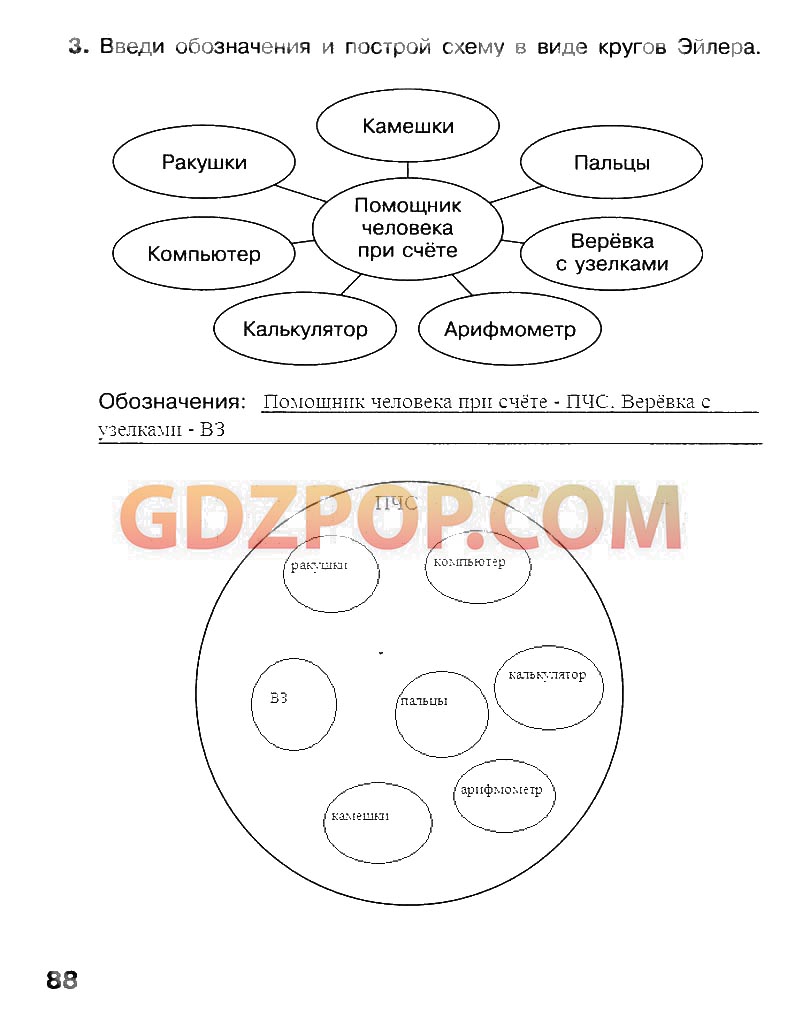 Информатика 2 класс контрольная работа ответы