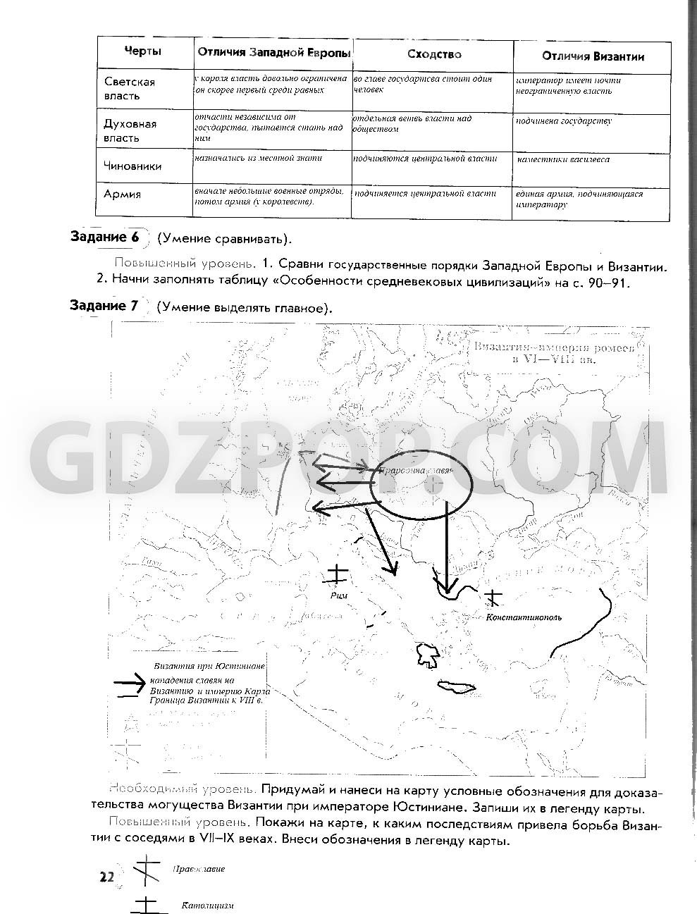 ГДЗ ГДЗ решебник по истории 6 класс рабочая тетрадь Данилов Давыдова Ответы