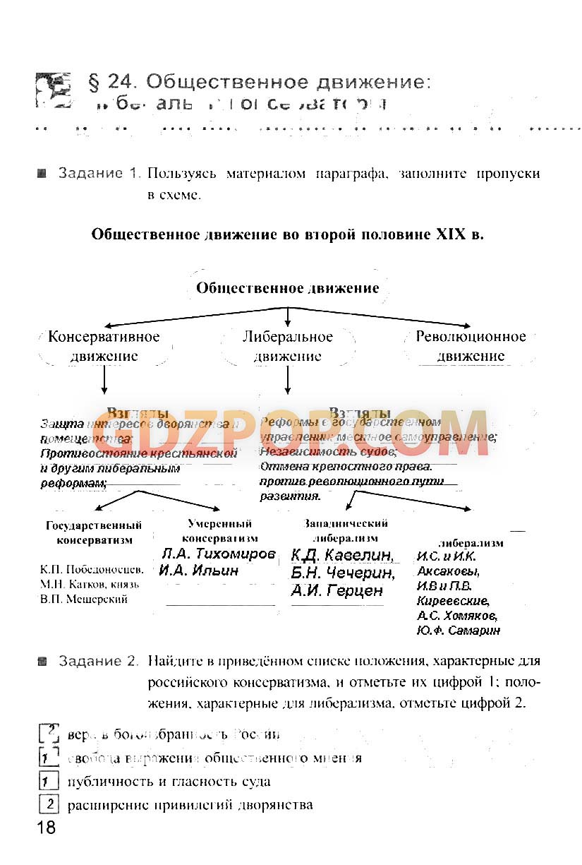 ГДЗ ГДЗ решебник по истории 8 класс рабочая тетрадь Симонова Ответы