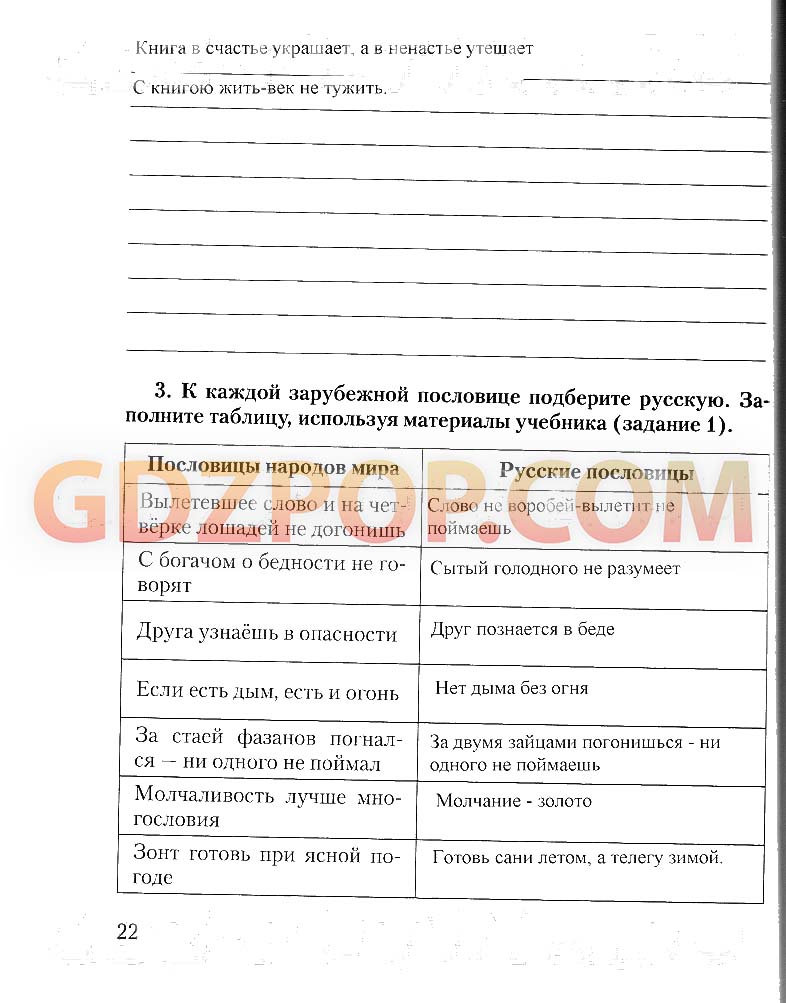 ГДЗ ГДЗ решебник по литературе 5 класс рабочая тетрадь Соловьёва Ответы