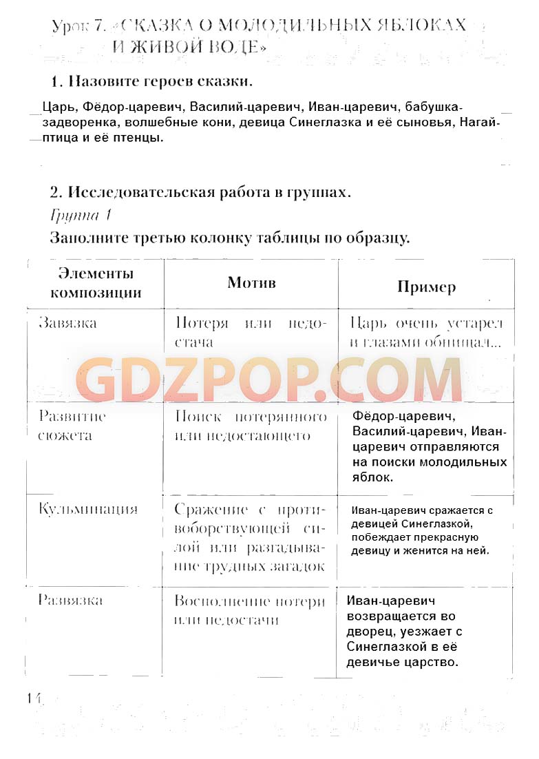 ГДЗ ГДЗ решебник по литературе 6 класс рабочая тетрадь Соловьёва Ответы