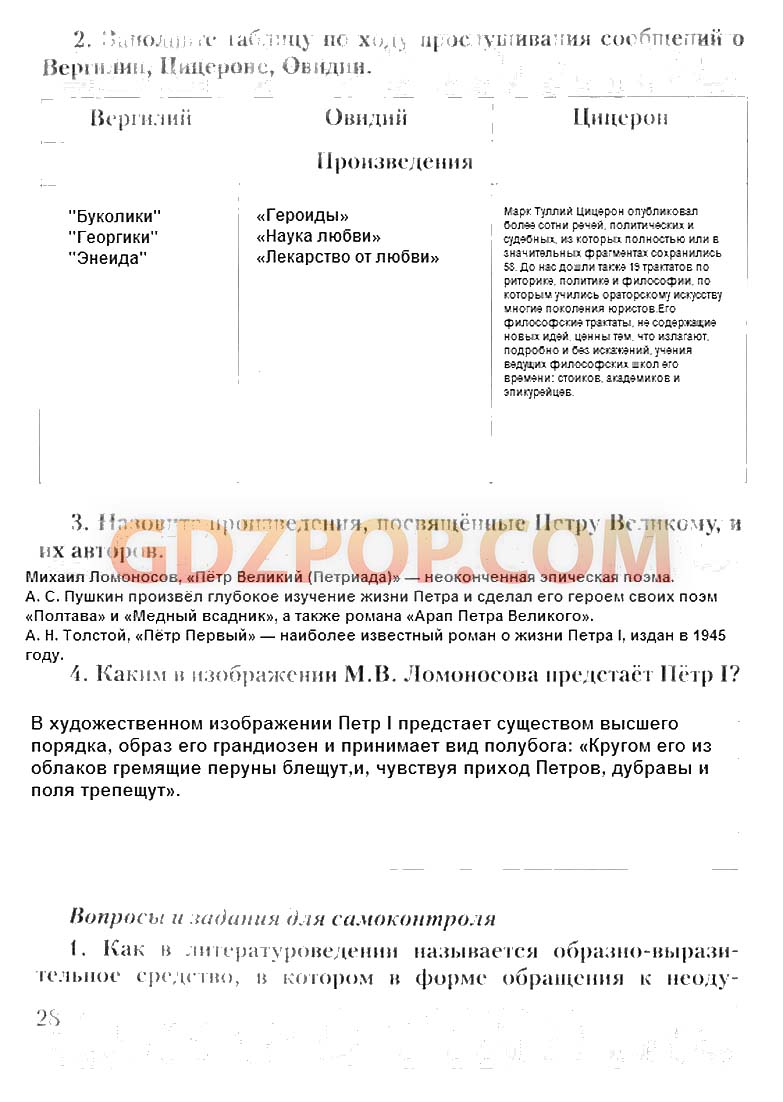 ГДЗ ГДЗ решебник по литературе 6 класс рабочая тетрадь Соловьёва Ответы