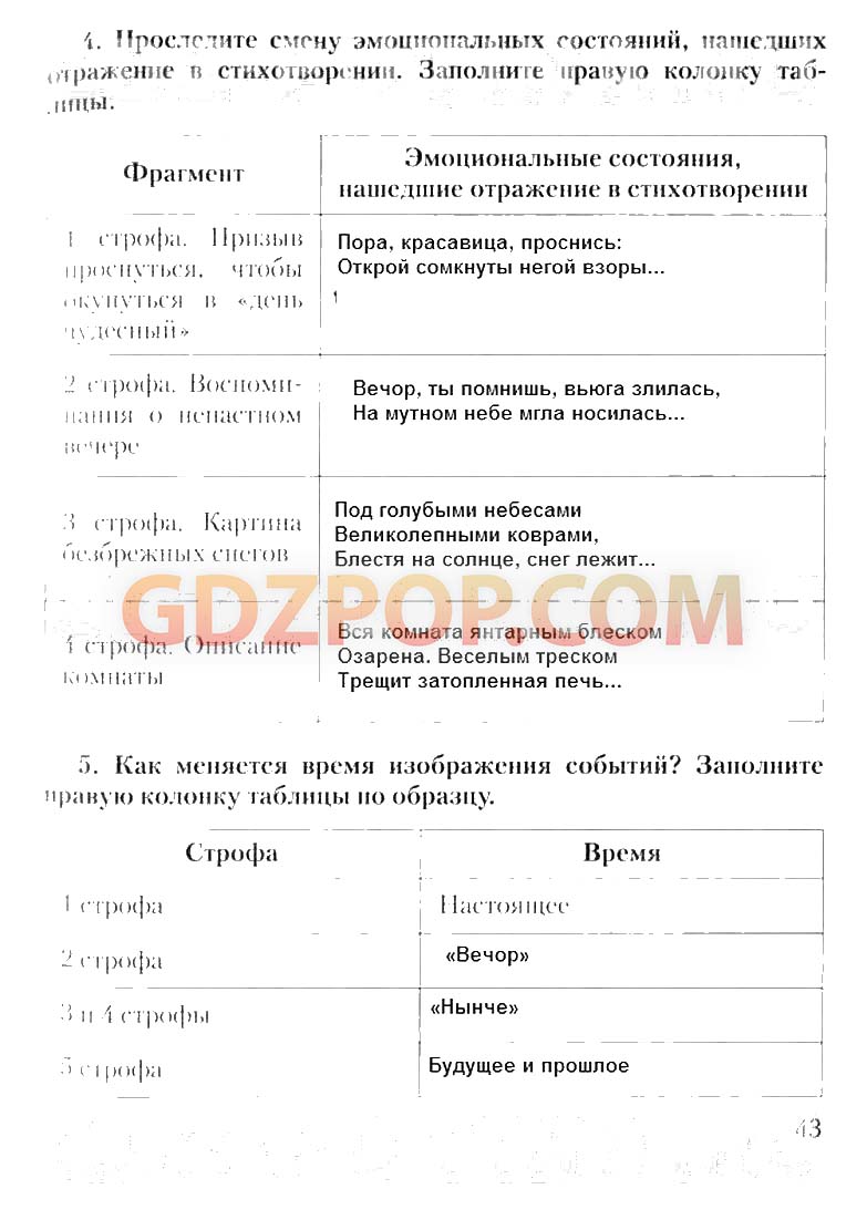 ГДЗ ГДЗ решебник по литературе 6 класс рабочая тетрадь Соловьёва Ответы