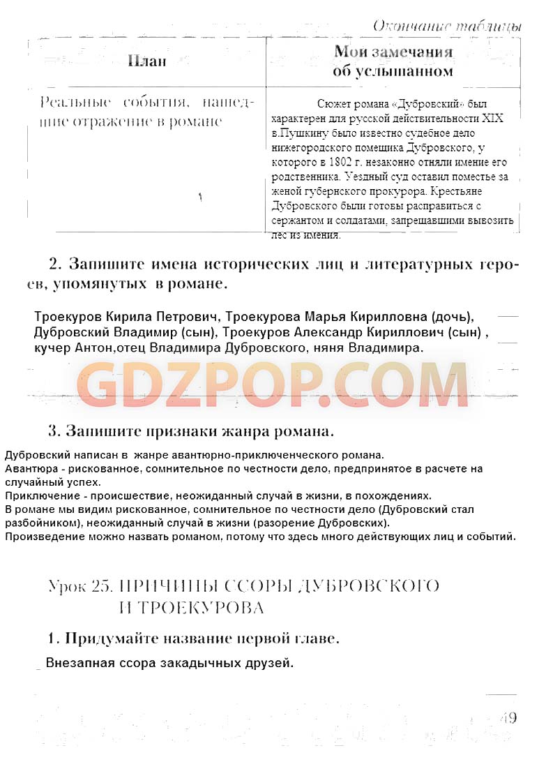 ГДЗ ГДЗ решебник по литературе 6 класс рабочая тетрадь Соловьёва Ответы