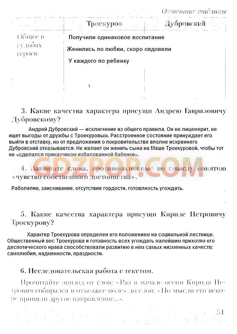 ГДЗ ГДЗ решебник по литературе 6 класс рабочая тетрадь Соловьёва Ответы