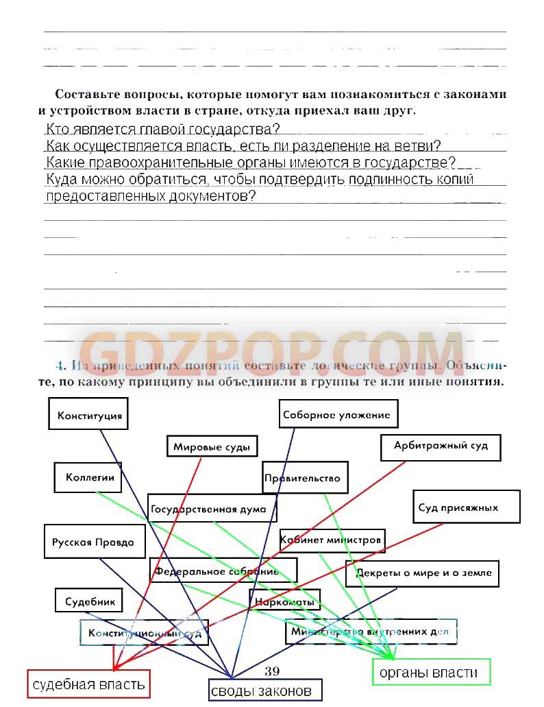 ГДЗ ГДЗ решебник по обществознанию 9 класс рабочая тетрадь Хромова Ответы