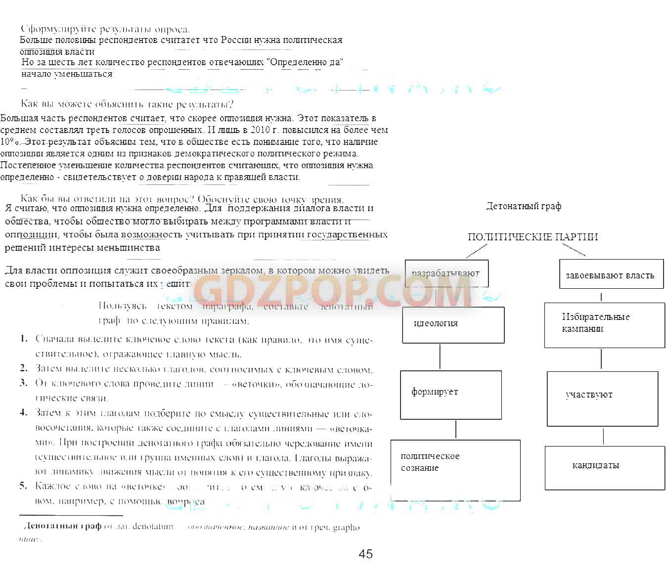 ГДЗ ГДЗ по обществознанию 9 класс рабочая тетрадь Митькин Ответы