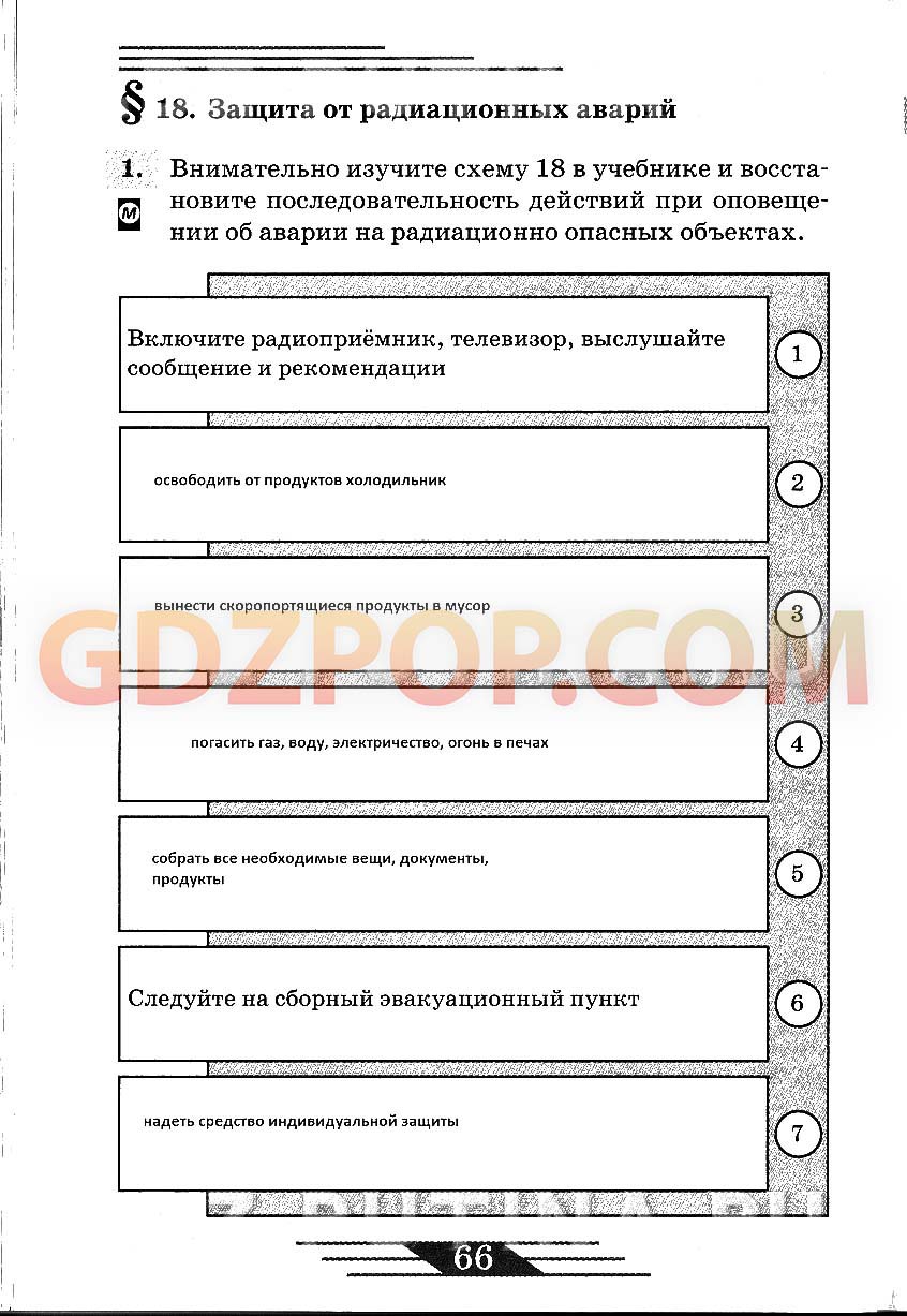 ГДЗ ГДЗ решебник по обж 8 класс рабочая тетрадь Латчук Миронов Ответы