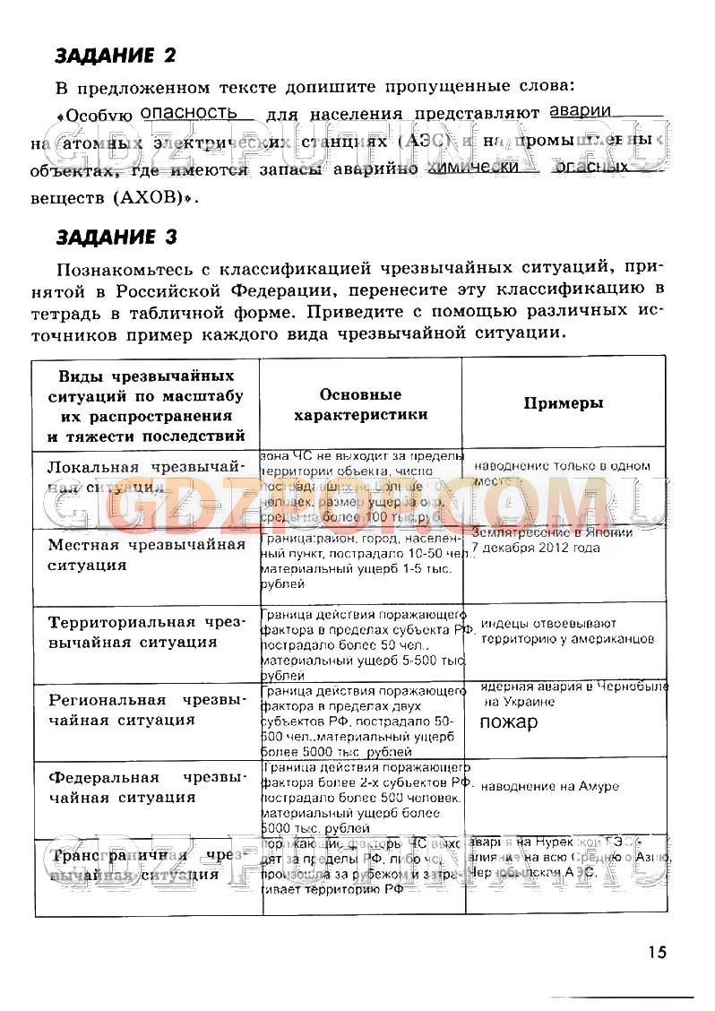 ГДЗ ГДЗ по обж 9 класс рабочая тетрадь Смирнов Хренников Маслов Ответы