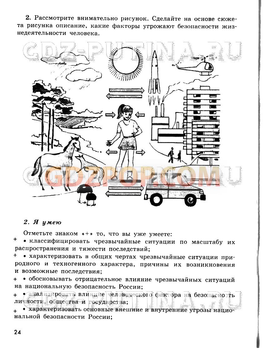 ГДЗ ГДЗ по обж 9 класс рабочая тетрадь Смирнов Хренников Маслов Ответы