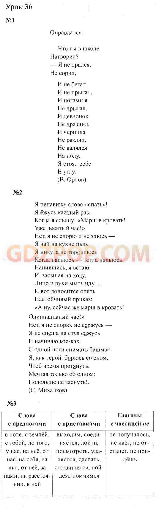 ГДЗ ГДЗ по русскому языку 4 класс Иванов Кузнецова Петленко Ответы