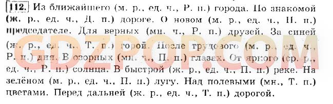 Русский язык 4 класс климанова бабушкина рт