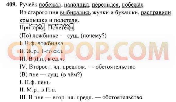 Русский язык 4 класс 2 часть 200. Синтаксический разбор предложения выбрались из пня букашки.