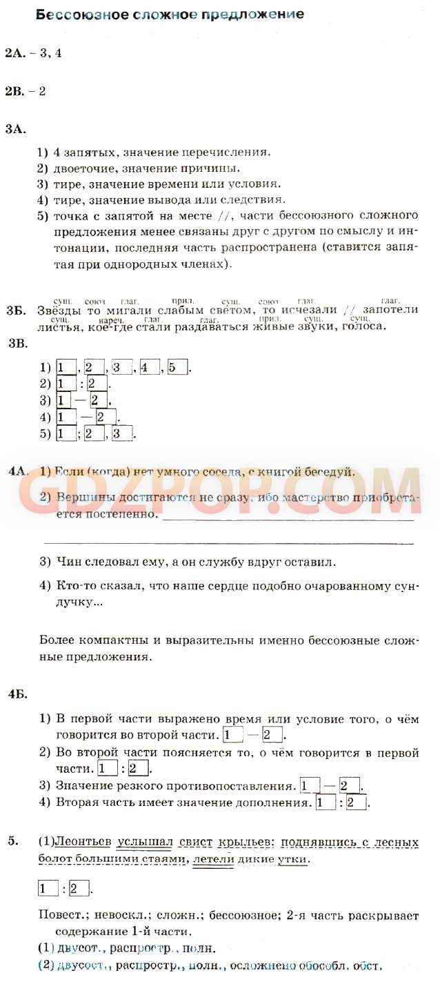 ГДЗ ГДЗ тесты по русскому языку 9 класс Львов Гостева Ответы